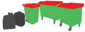 Waste Management in St Anthonys